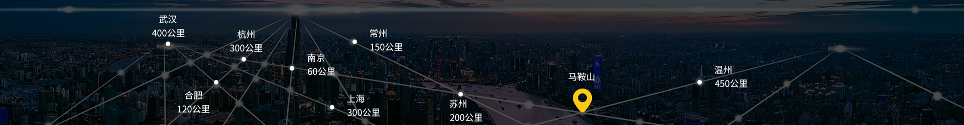 聯(lián)系我們